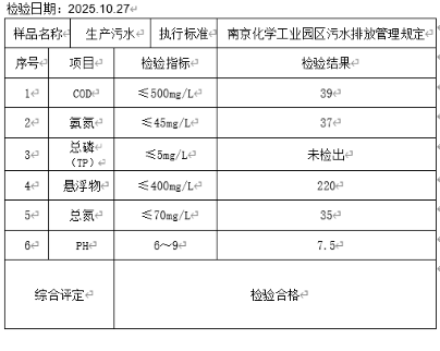 屏幕截图 2025-10-31 135346 (2).png