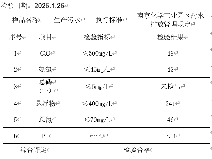 4d674c6f888d79cac45d7b51bdf6130.png